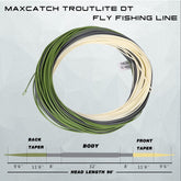 Raprance Real Troutlite DT Fly Fishing Line